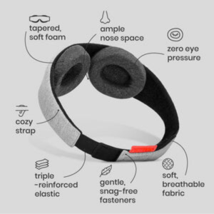 Anti-Snoring Sleep Bands - OxyWells